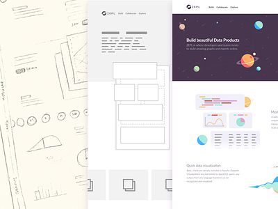 ZEPL Case Study - Web App Design branding case study data visualization icons illustrations mobile ui ux web web app