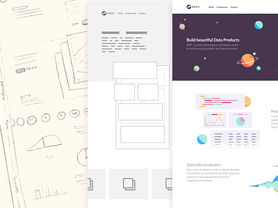 ZEPL Case Study - Web App Design