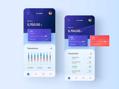 Banking App - Concept app bank concept creditcard dashboard design system finance mobile money payment transaction ui wallet