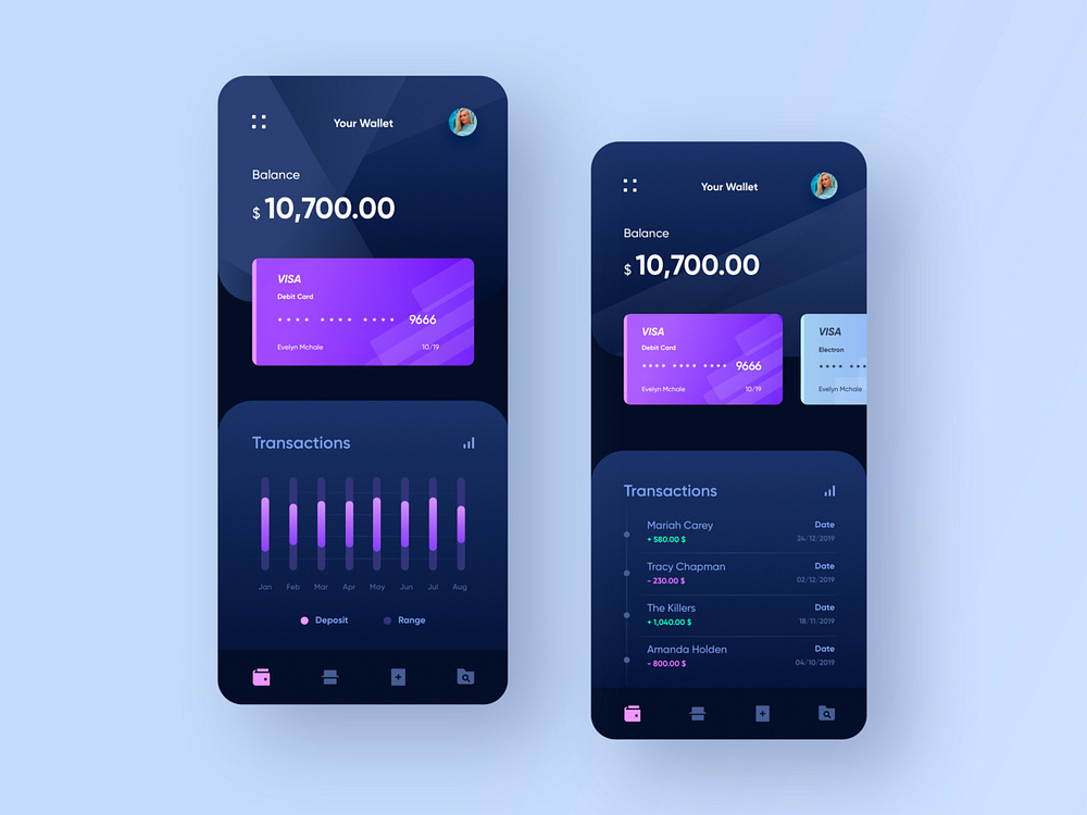 Banking App Dark Mode - Concept By Karlo For Kreativa On Dribbble