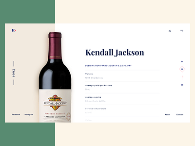 Wine Shop Website Details