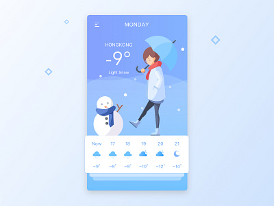 Weather #DailyUI #004