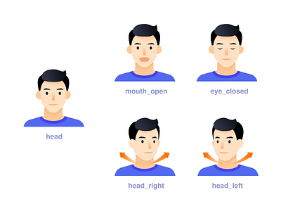 illustrations for Face Recognition face recognition illustrator ui