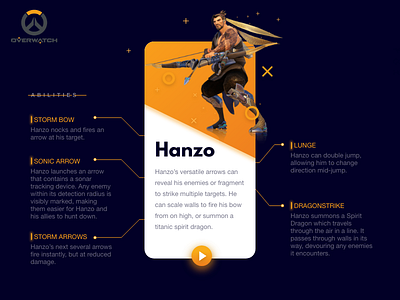 OverWatch: Hanzo card animation card design game hanzo orange over overwatch watch