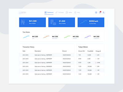 Stocks Trading Platform Dashboard blockchain blue dashboard dashboard design lagos nigeria product design shares ui ui ux user