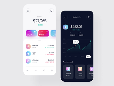 Investment Mobile App