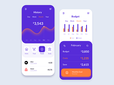 Finance App - Budget & History app finance fintech interface mobile product design ui ux