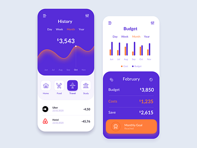 Finance App - Budget & History