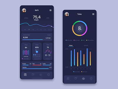 Dashboard & Sleep quality app fit health health app sleep sport ui