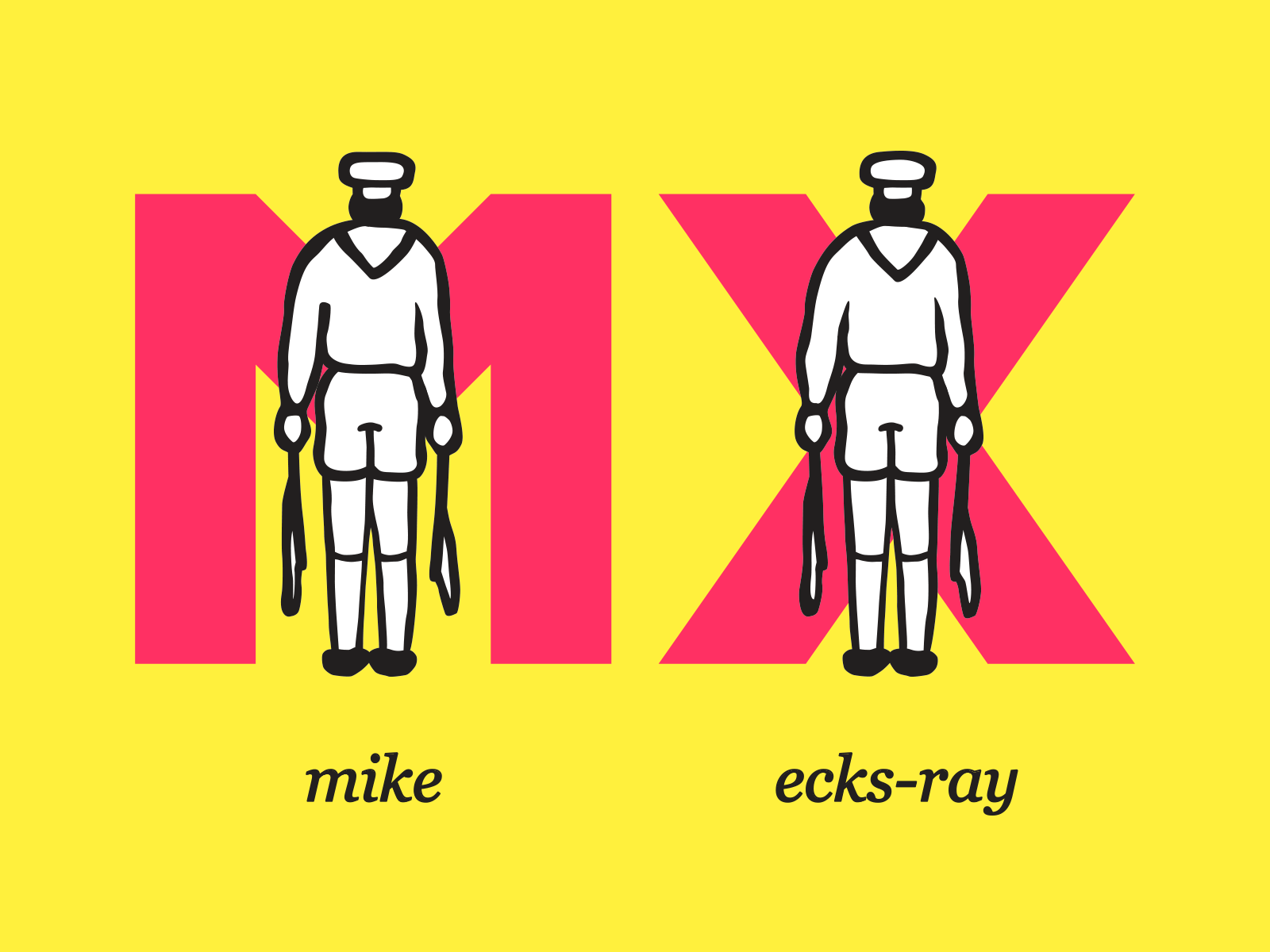 Mike, Ecks-ray animation gif illustration logitech mx semaphore