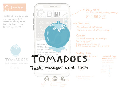 Tomadoes Dribbble app ios iphone x sketches