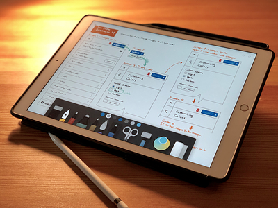Sketching a flow for WordPress Save/Publish ipad sketches ux wireframe wordpress