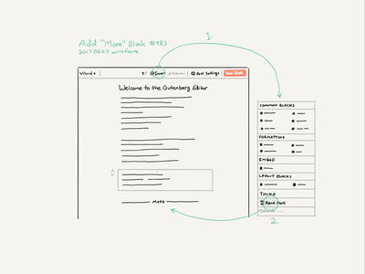 Wireframe flow
