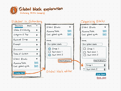 Global blocks in Gutenberg/WordPress gutenberg product design sketching ui design wireframe wordpress