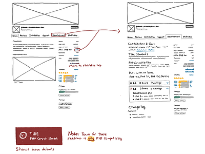 WordPress plugin page mockups prototyping sketching uiux wireframe wordpress