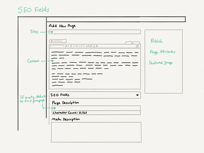 Sketching SEO information in WordPress