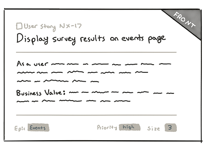 User story sketch agile scrum sketch user story