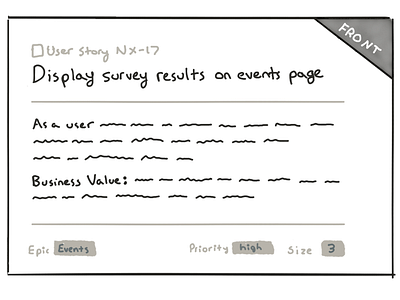 User story sketch