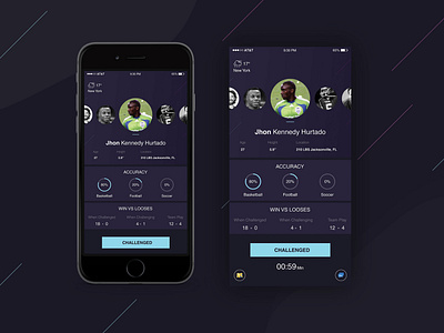 Cost 2 Cost | Mobile App analysis concept design dashboad game app sports app