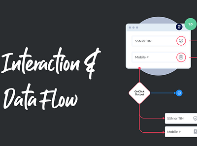 IX Design and Data Flow Diagramming - But Sexy customer journey cx data flow diagram interaction design ix ux