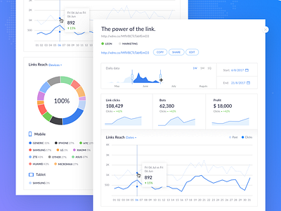 ADX: Detailed link modal