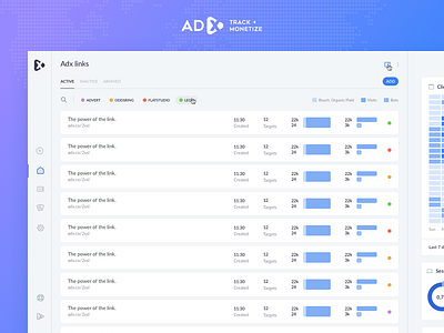 ADX: Open links admin panel adx analytics chart crm dashboard painel shorten links tracking