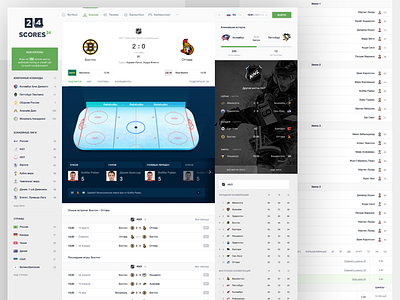 Scores24: Hockey encounter live