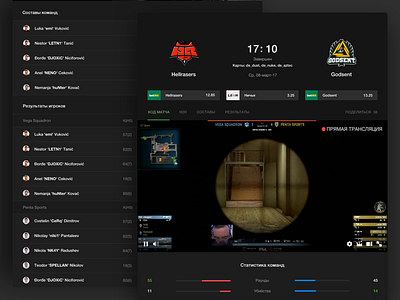 Scores24: Cybersport CS GO Live match