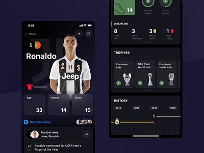 Rewind: Ronaldo profile beting platform betting casino casino online chatbot football profile profile ios rewind sport app sports sports app sportsbook
