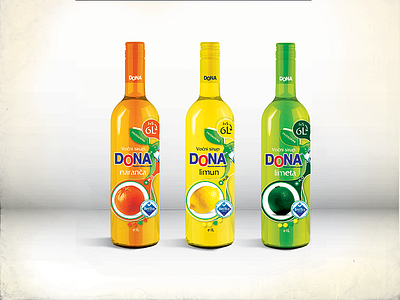 Dona Bottle Visualisations