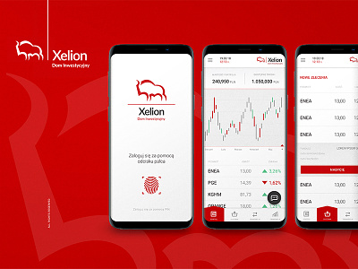 Xelion - investment house app app chart concept investment room33 ui ux