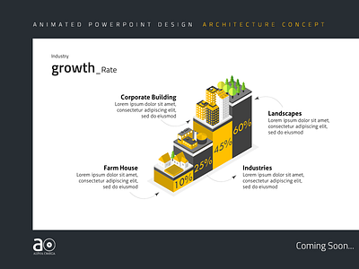 Arc   Presentation Design  Growth Rate