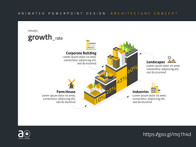 Arc Animated Presentation Template Industry Growth