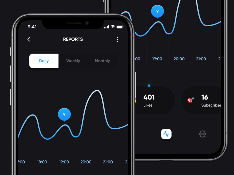 Daily UI Challenge #018 - Analytics Chart analytics chart app app design chart daily 100 challenge dailyui dark app darkui data visualization dataviz figmadesign interface mobile app reports reports and data ui visualization