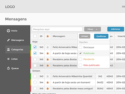 Backoffice UI app backoffice dashboard