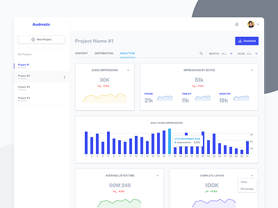 Audmatic/Speeckit.io - Dahsbord Analytics app clean design flat interface ui web web design