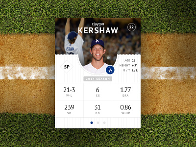 Baseball Profile Card baseball card dodgers grass green mlb profile sports stats ui