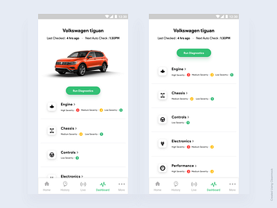 Car Health Overiew car cleanmock dashboad minimal ui ux