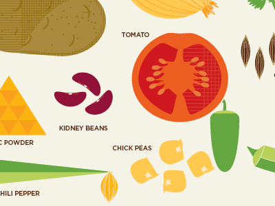 Ingredients cooking food illustration ingredients jag nagra kidney beans onion potato recipe tomato vector