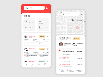 Ride app for operators app card design interface product ride uber ui ux