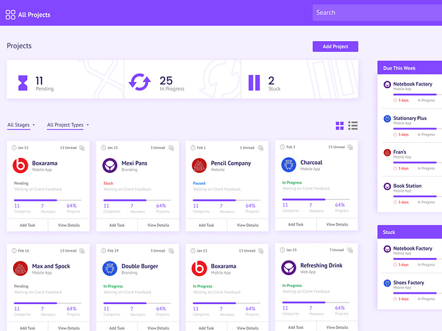 Project Management Dashboard by David Lipman on Dribbble