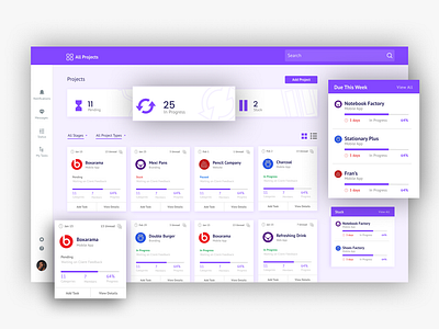 Project Management Dashboard app card dashboard interface product project management sass task management ui ux