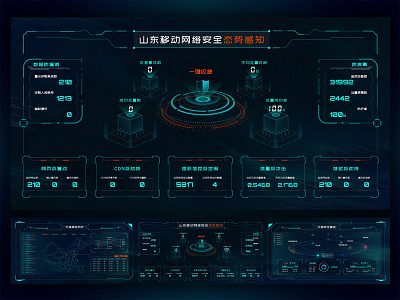 data visualization B data ui