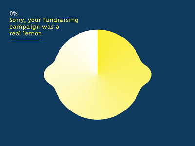 A Real Lemon adobe illustrator illustration infographic