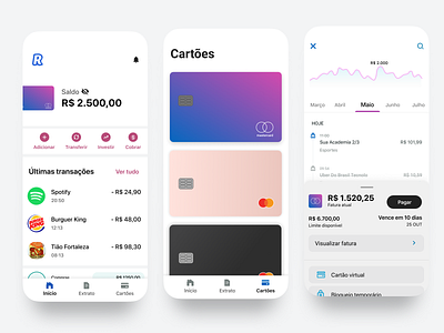 Revolut Exercise