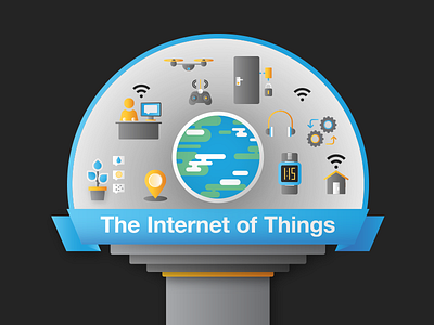 The Internet of Things