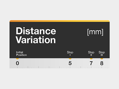 Distance Variation card distance infographic japan measure mm ruler step title tokyo