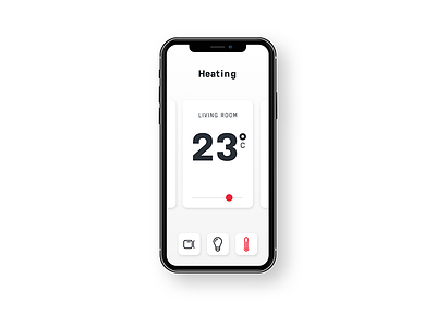 Daily UI Challenge #021 Home Monitoring Dashboard