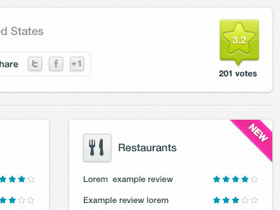 Reviews overview rating review stars