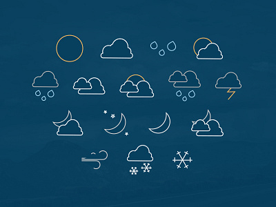 Icon set app design dailyui icon set weather